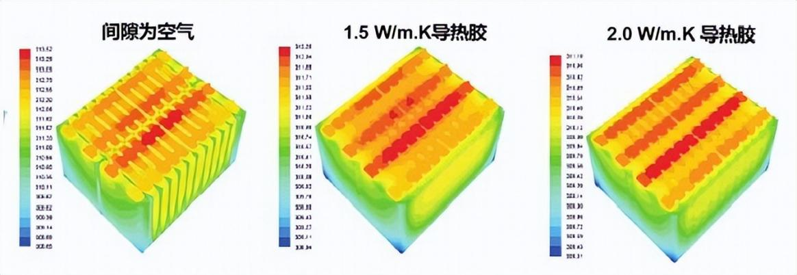 Polyurethane thermal conductive structural adhesive in power battery